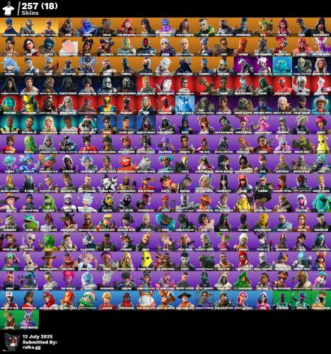 طور الزومبي لارا كروفت