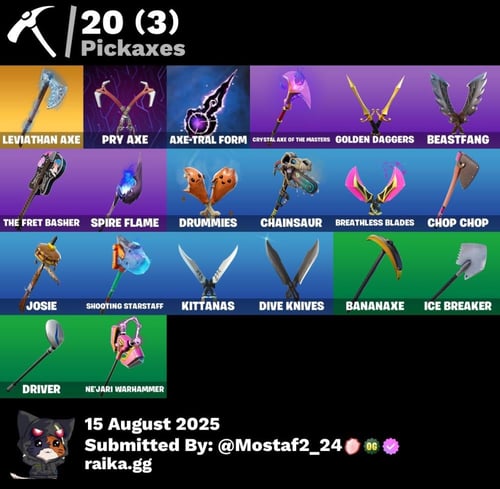 حساب اكس كريتوس