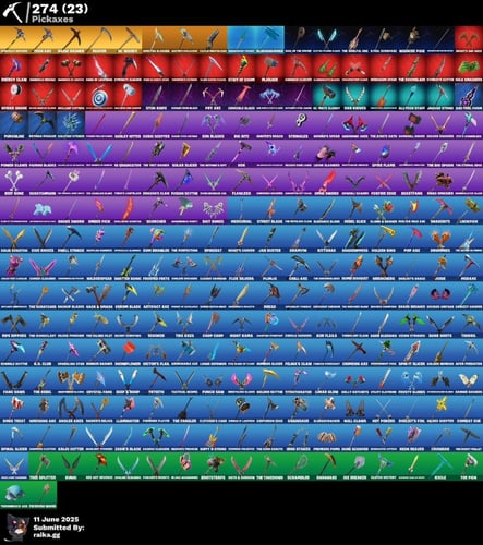 حساب ٤٣٠ سكن+٢٨٠ رقصة اساسي يربط