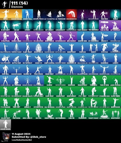 حساب ١٠٦ سكن +١١٤ رقصة اساسي يربط