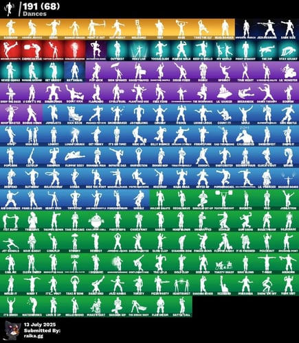 أيكونك وقلو ترافيس قولد ميداس طور الزومبي