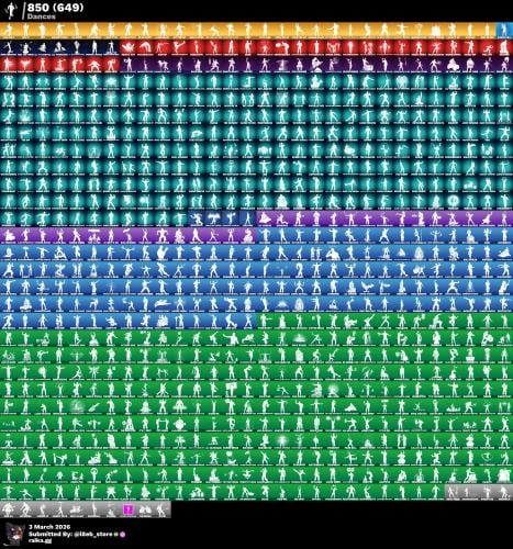 حساب508سكن و 850 رقصة