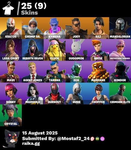 حساب اكس كريتوس