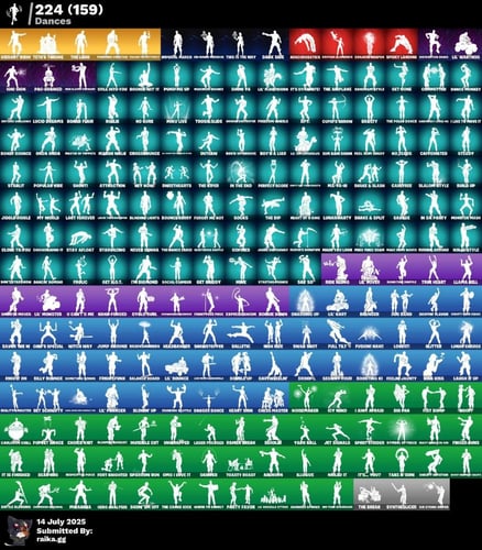 حساب اركين ڤي + اركين جينكس + 200 سكن اساسي يربط