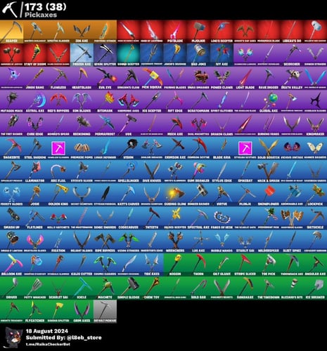 حساب عرققق+ترافيس+٢١٦سكن +٢٤٦٠٠ فيبوكس اساسي يربط