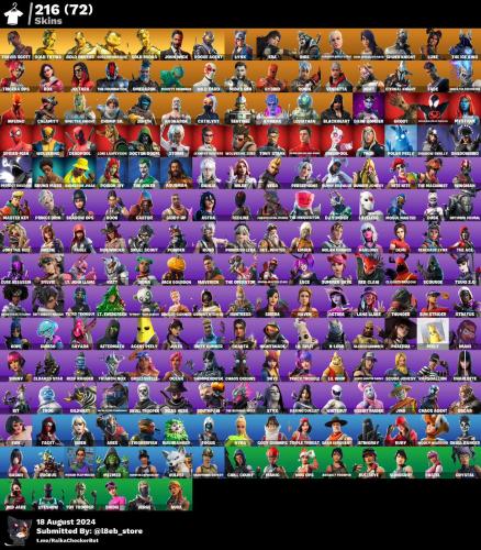 حساب عرققق+ترافيس+٢١٦سكن +٢٤٦٠٠ فيبوكس اساسي يربط