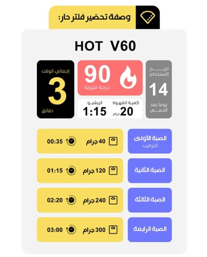 الفارس الاسود-ادهم 250جرام