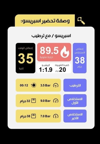 الفارس الاسود-شيلشلي -اثيوبيا 250جرام