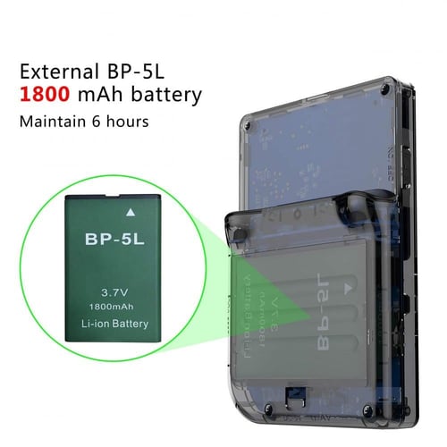 Anbernic | جهاز ألعاب محمول RG300 بسعة 16 جيجابايت...