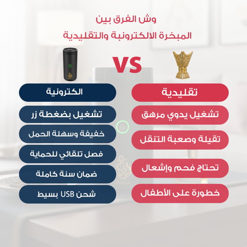 ثلاث مباخر الكترونية + عود مروكي هدية