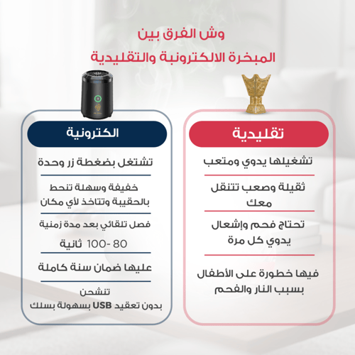بكج مبخرة إلكترونية + مبخرة شعر وعود مروكي هدية