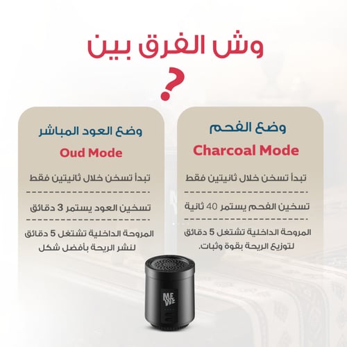 مبخرة 2 في 1 تشغل الفحم والعود + عود مروكي هدية