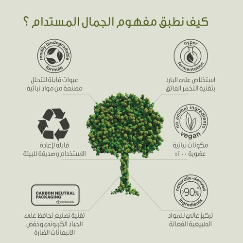 بينفوليو سبراى لحماية الشعر التالف من الحرارة 200م...