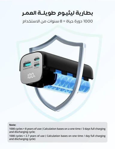 راف باور - بطاريه متنقله 14000 ملي أمبير بقوه 30 و...
