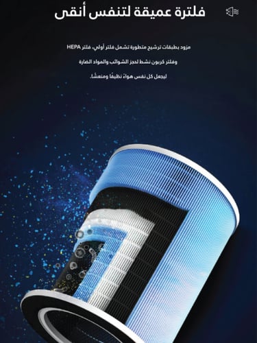 فلتر هواء هيبا أصلي لجهاز جيبل لتنقية الهواء – 3 ف...