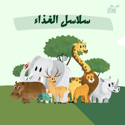 سلاسل الغذاء (باوربوينت متحرك)