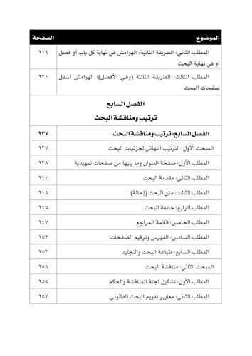 اصول اعداد البحوث القانونية والرسائل الجامعية 2025...