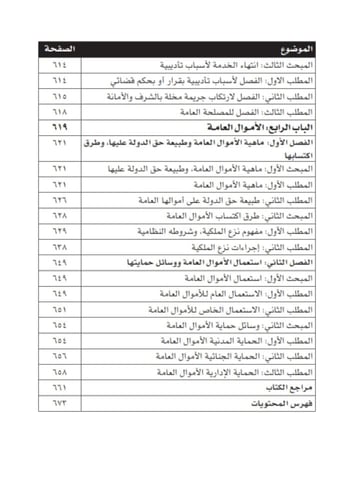 الوسيط في القانون الاداري السعودي ط2025 لـ د. حمدي...