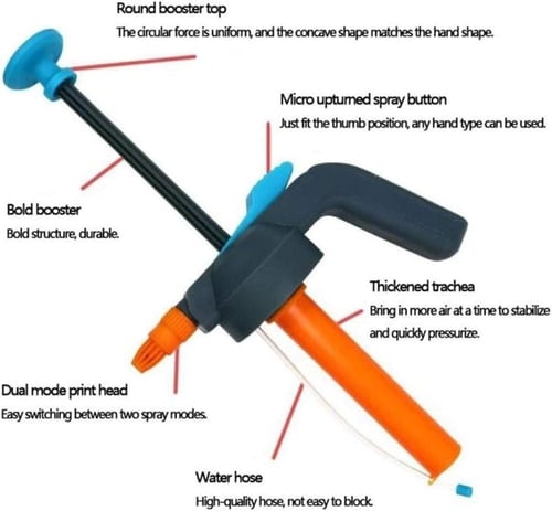مرش ضغط يدوي سعة 1.5 لتر م/MC3200