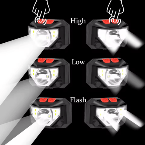 مصباح الرأس القابل لإعادة الشحن JY-108