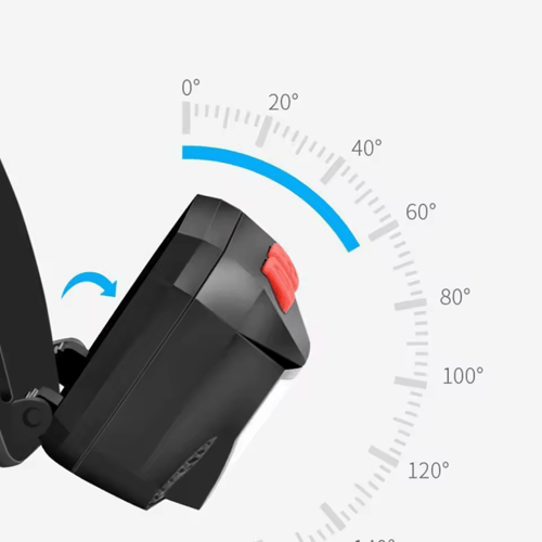 مصباح الرأس القابل لإعادة الشحن JY-108