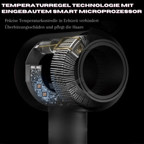 DENX- مجفف شعر ايوني عالي السرعة 6000 دورة بقوة 15...