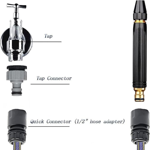 رشاش ماء عالي الضغط للخرطوم – قابل للتعديل مع وصلا...