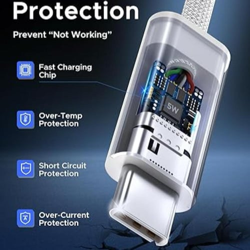 بكج 5 منتجات للآيفون 15 و 16 تايب سي USB-C