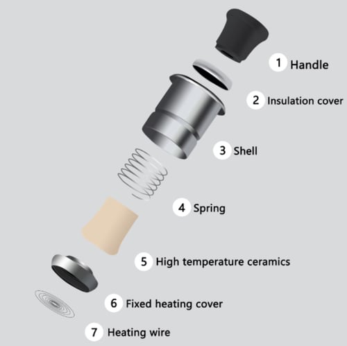 ولاعة سيارة بـشعار MAXIMA
