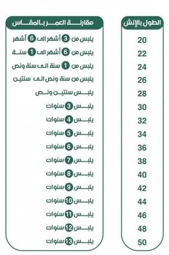 دقلة اطفال بتصميم جديد بلاسم