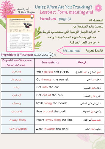 SUPER GOAL 3 - when are you traveling to