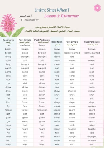 SUPER GOAL 3 -since when