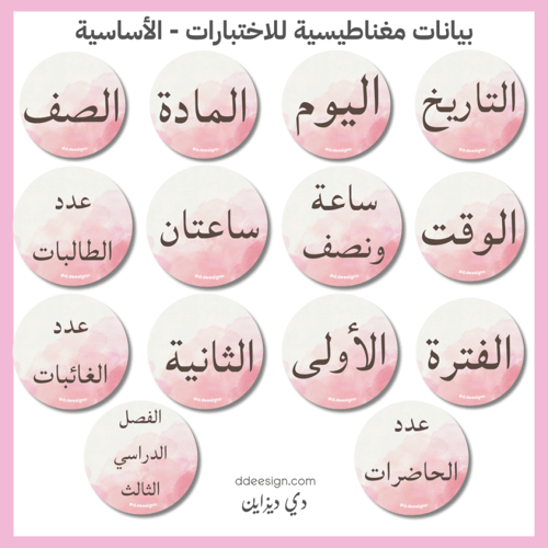 بيانات السبورة المغناطيسية للاختبار