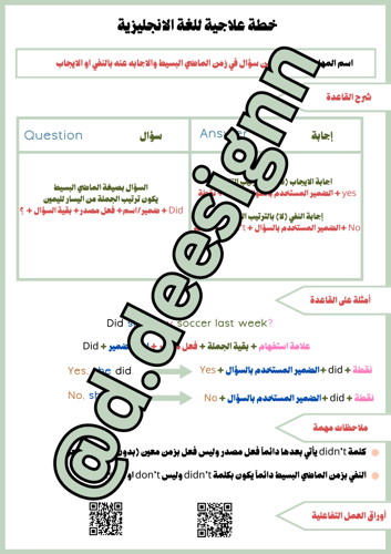 TOP GOAL - خطة علاجية نحوية stories