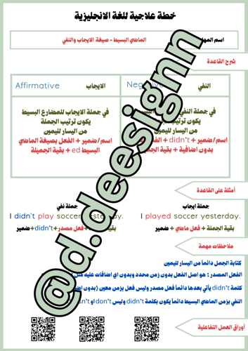 TOP GOAL - خطة علاجية نحوية stories