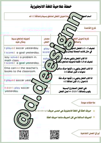 TOP GOAL - خطة علاجية نحوية stories