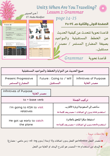 SUPER GOAL 3 - when are you traveling to