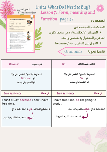 SUPER GOAL 3 - What Do I Need to Buy?