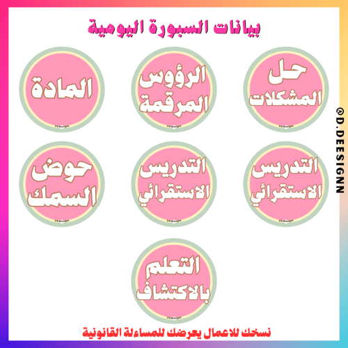 بيانات السبورة اليومية