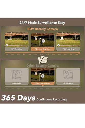 كاميرا مراقبة بالطاقة الشمسية