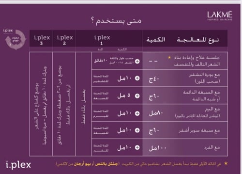 مجموعة Iplex من لاكمي لترميم ومعالجة الشعر
