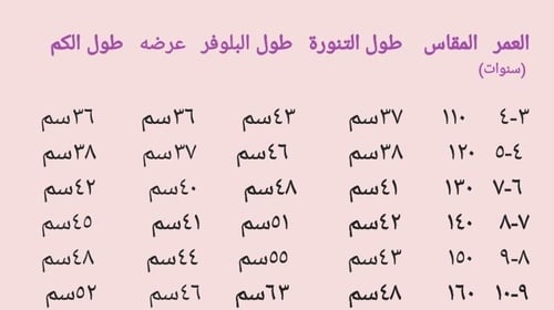 تيور بناتي شتوي من اربع قطع (قبعه + التنورة + بلوز...