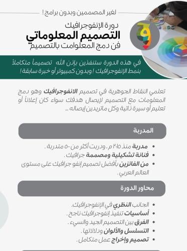 دورة التصميم المعلوماتي