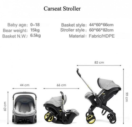 عربية كارسيت