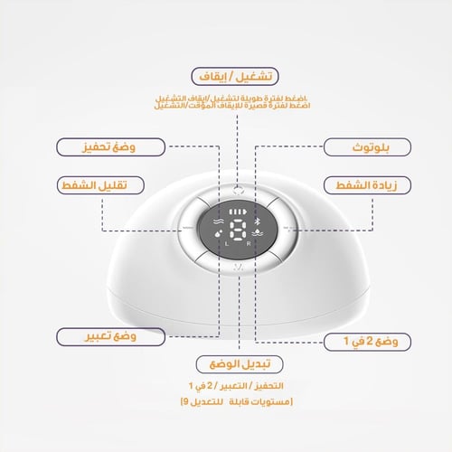 شفاط حليب كهربائي مزدوج