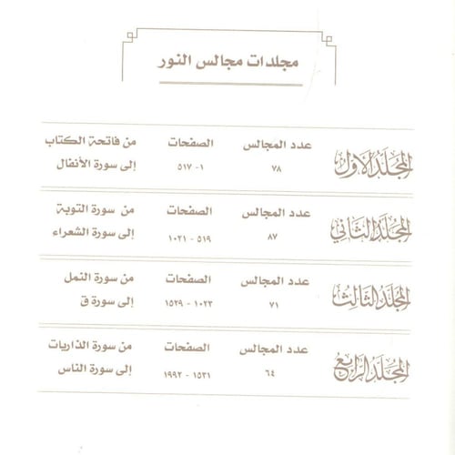 مجالس النور