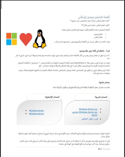 امن السيبراني من الصفر