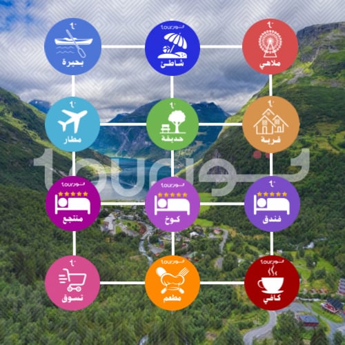 الخريطة السياحية - البوسنة والهرسك 2025 ⓒ