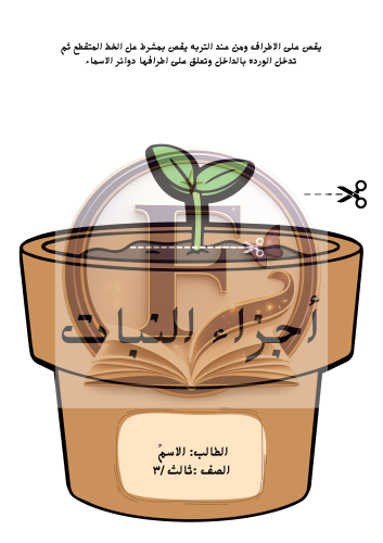 مطوية اجزاء النبته