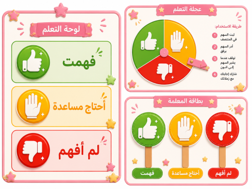 استراتيجية اشارة المرور